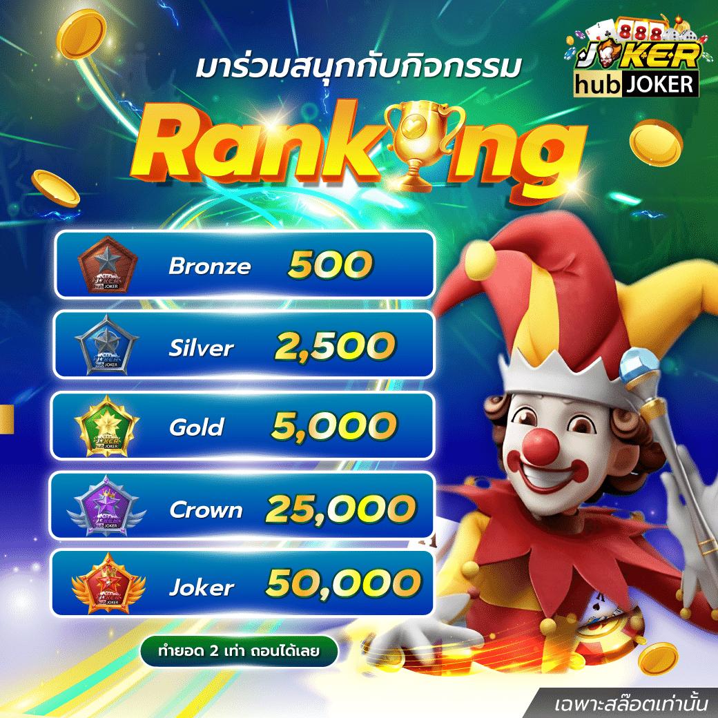 เข้าสู่ระบบ 205 สล็อต e699 เล่นง่าย จบไว จ่ายจริง