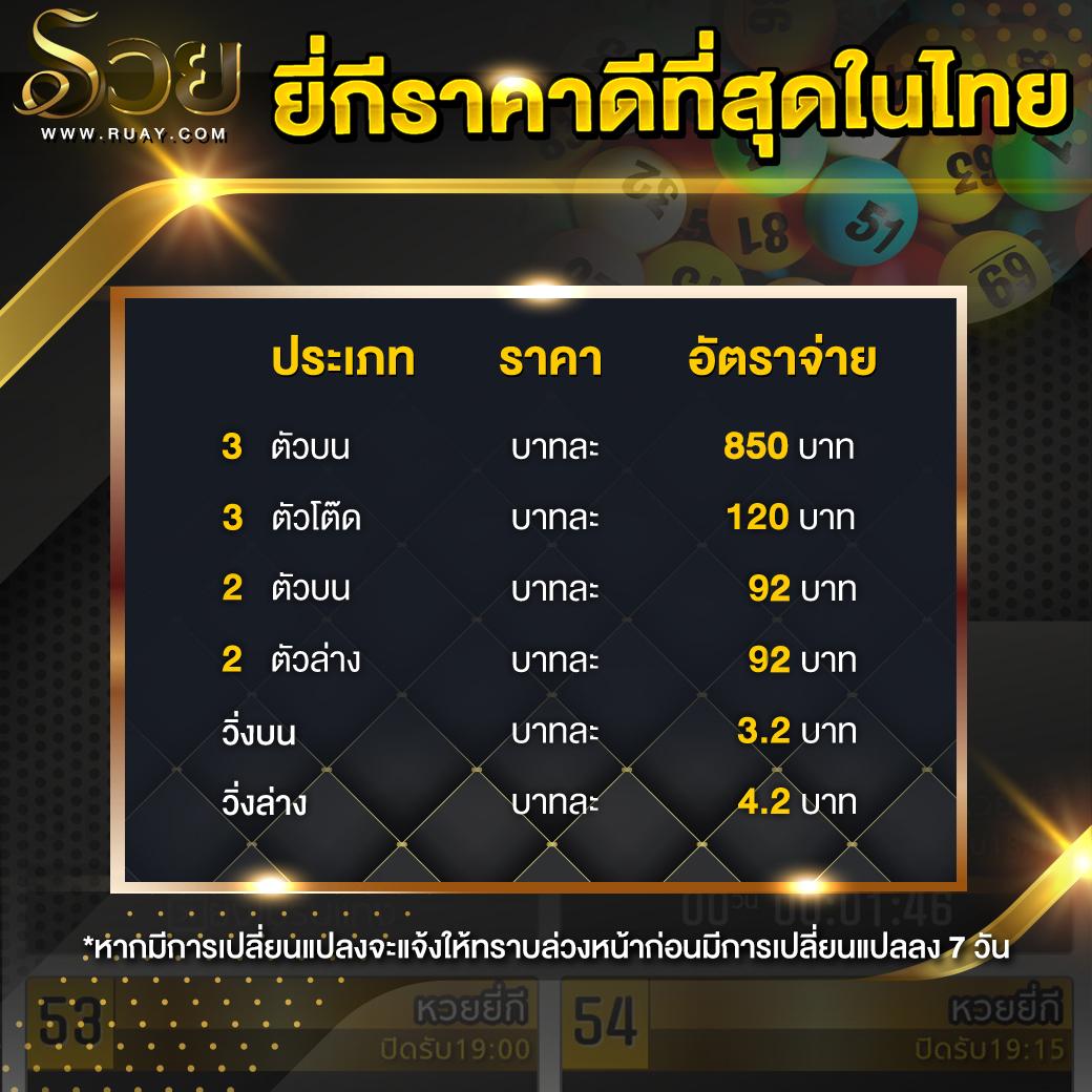 เข้าสู่ระบบ xoslotz คาสิโนยอดนิยม เว็บตรง แจกโบนัสทันที