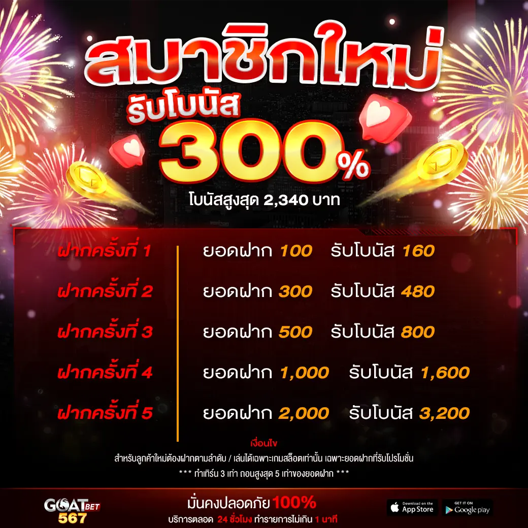 เข้าเว็บยูฟ่า คาสิโนอันดับหนึ่ง พร้อมโปรโมชั่นสุดคุ้มทุกวัน
