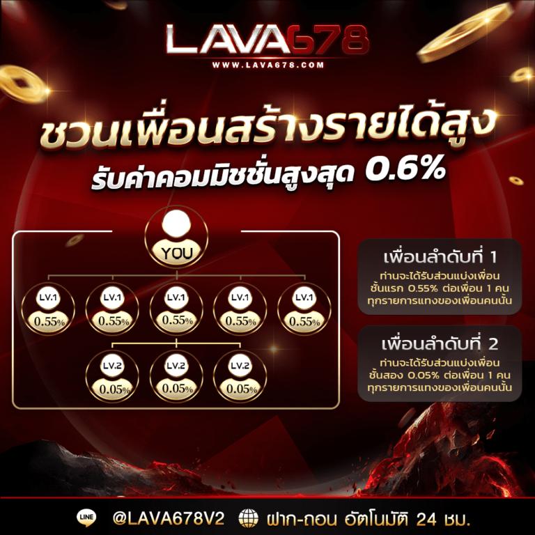 เดิมพันออนไลน์ครบวงจรกับ hotwin888 vip สนุกได้ทุกวัน