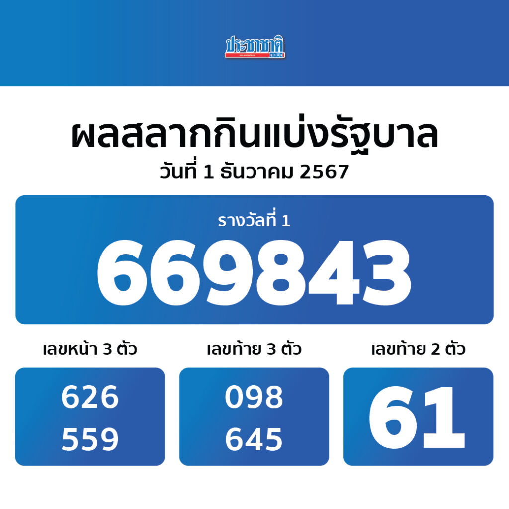 เต็งบอลและพนันกับ ตารางบอลวันนี่ คาสิโนออนไลน์สุดฮิตในไทย