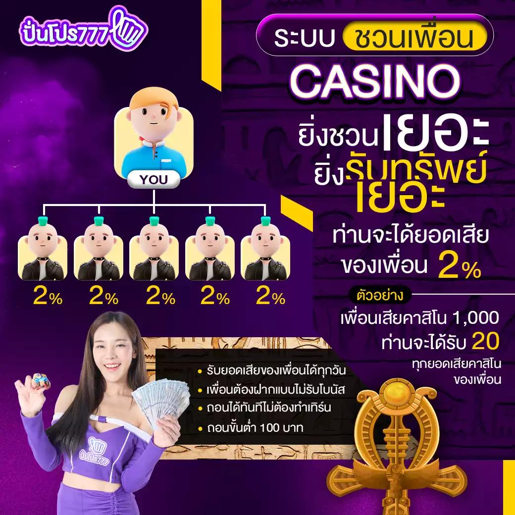 เบทฟิก6789 คาสิโนออนไลน์ ฝาก-ถอนไว ฟังก์ชันยอดนิยม