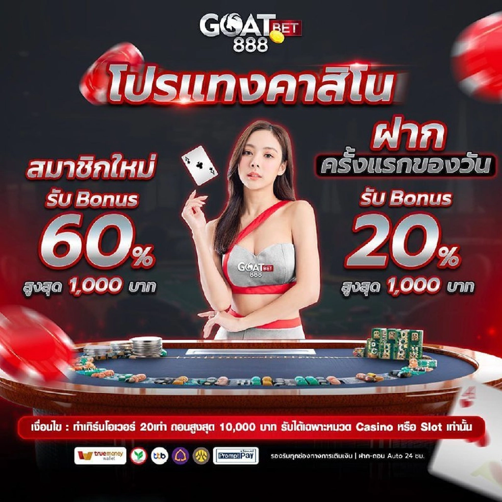 เมมเบอร์999 คาสิโนออนไลน์อันดับ1 รวมเกมสล็อตและเกมโต๊ะยอดนิยม