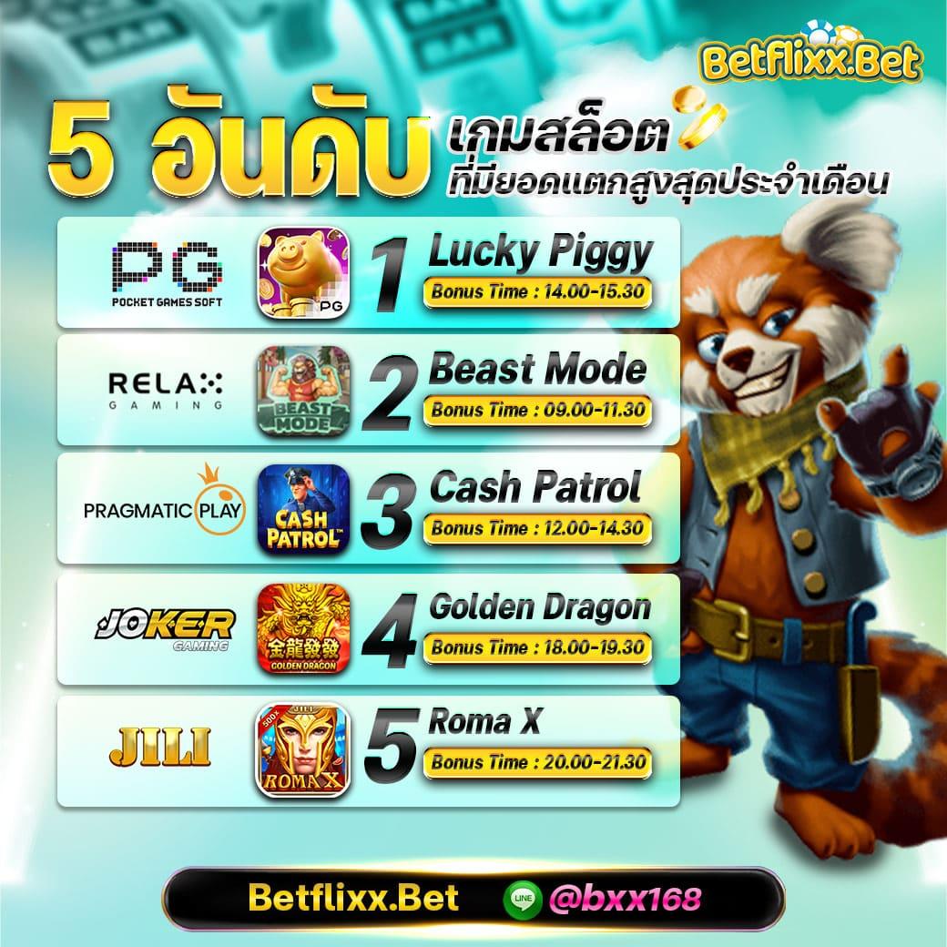 เล่นง่ายกับ Fat168 Slot เว็บตรง มั่นคง ระบบใหม่ล่าสุด รีวิวฮิต2024