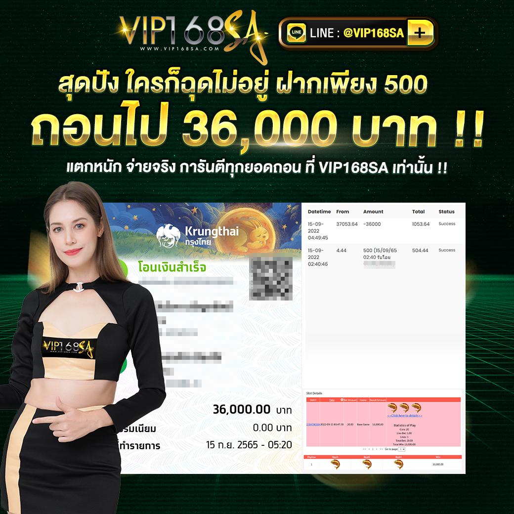 เล่นสล็อตออนไลน์ มิติใหม่ของเกมสุดฮิตแห่งปี 2024