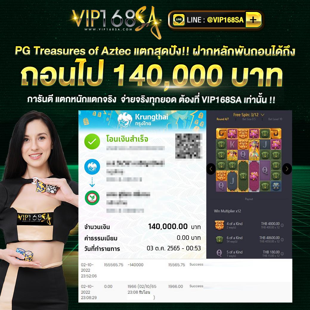 เล่นเกมสล็อตออนไลน์ที่ Slot99 มิติใหม่ของความสนุกและรางวัลใหญ่ในไทย