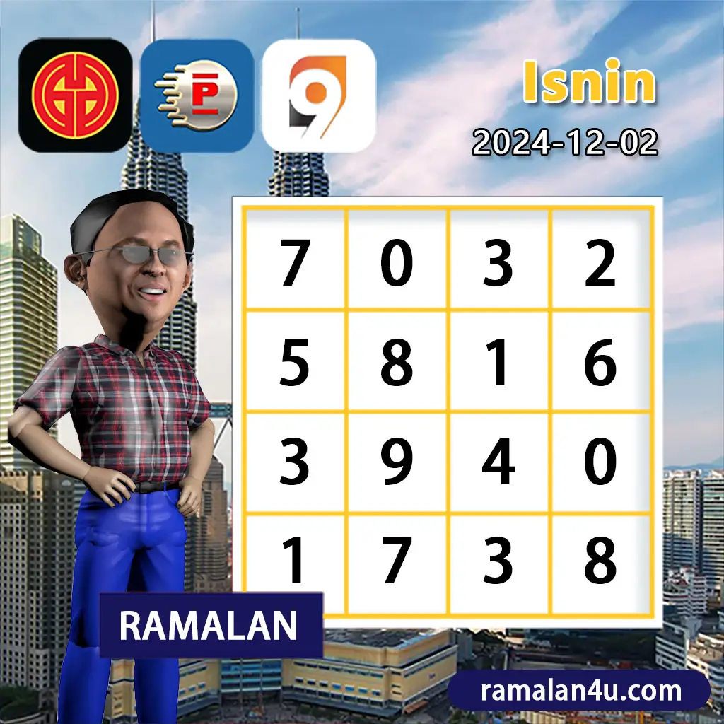 เลือกเกมใหม่กับ PG Fish แบรนด์คาสิโนออนไลน์แห่งยุค 2024