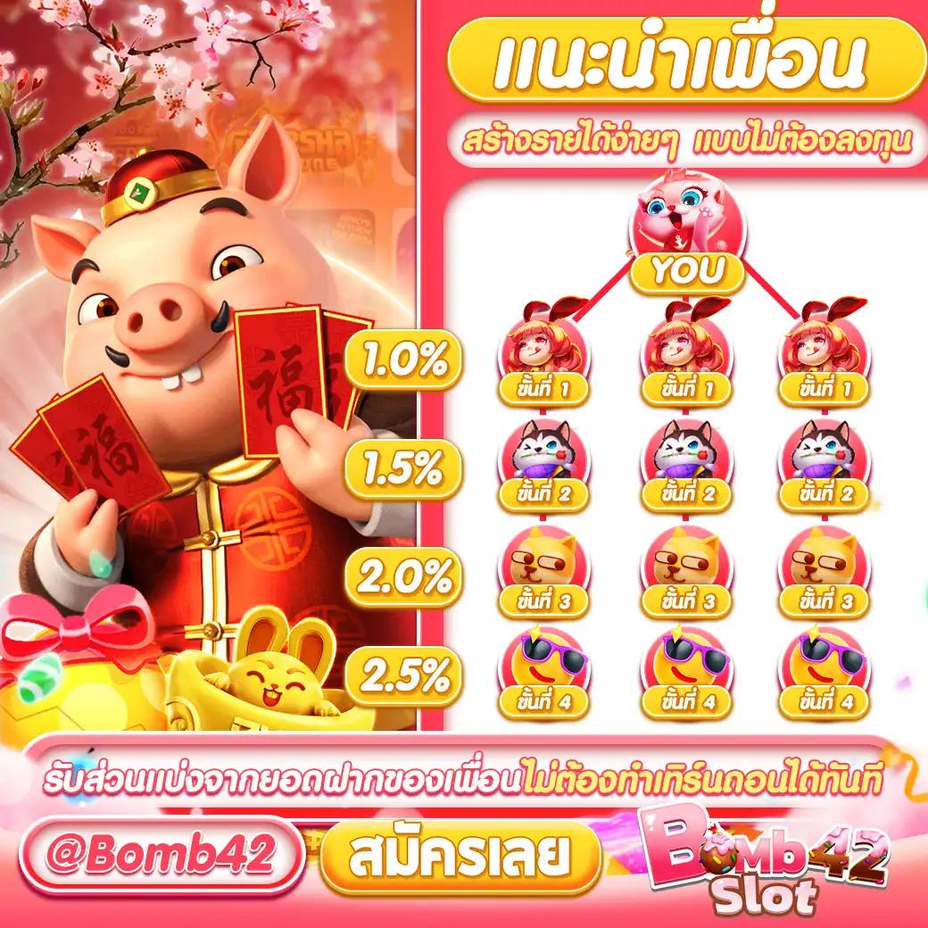 เว็บสล็อต เครดิต ฟรี 100 ไม่ ต้อง แชร์ รวมเกมใหม่มาแรง 2024