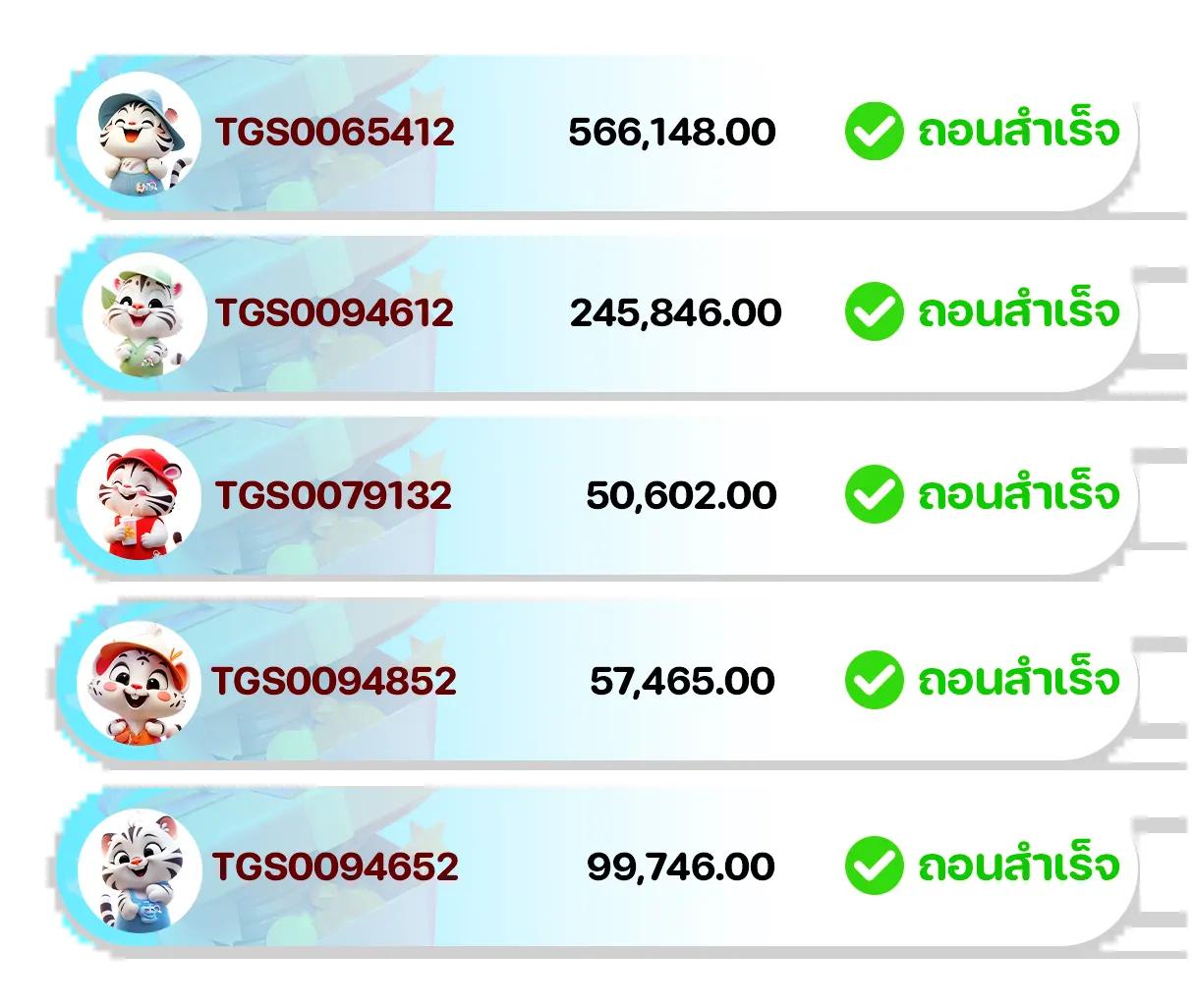 เว็บสล็อตตรงไม่ผ่านเอเย่นต์ เว็บน่าเชื่อถืออันดับ 1 พร้อมโบนัสแตกง่าย