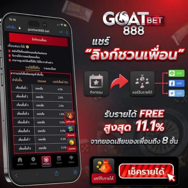 เว็บสล็อตรับวอเล็ท คาสิโนทันสมัย ฝาก-ถอนง่าย ด้วยวอเล็ทไม่มีขั้นต่ำ