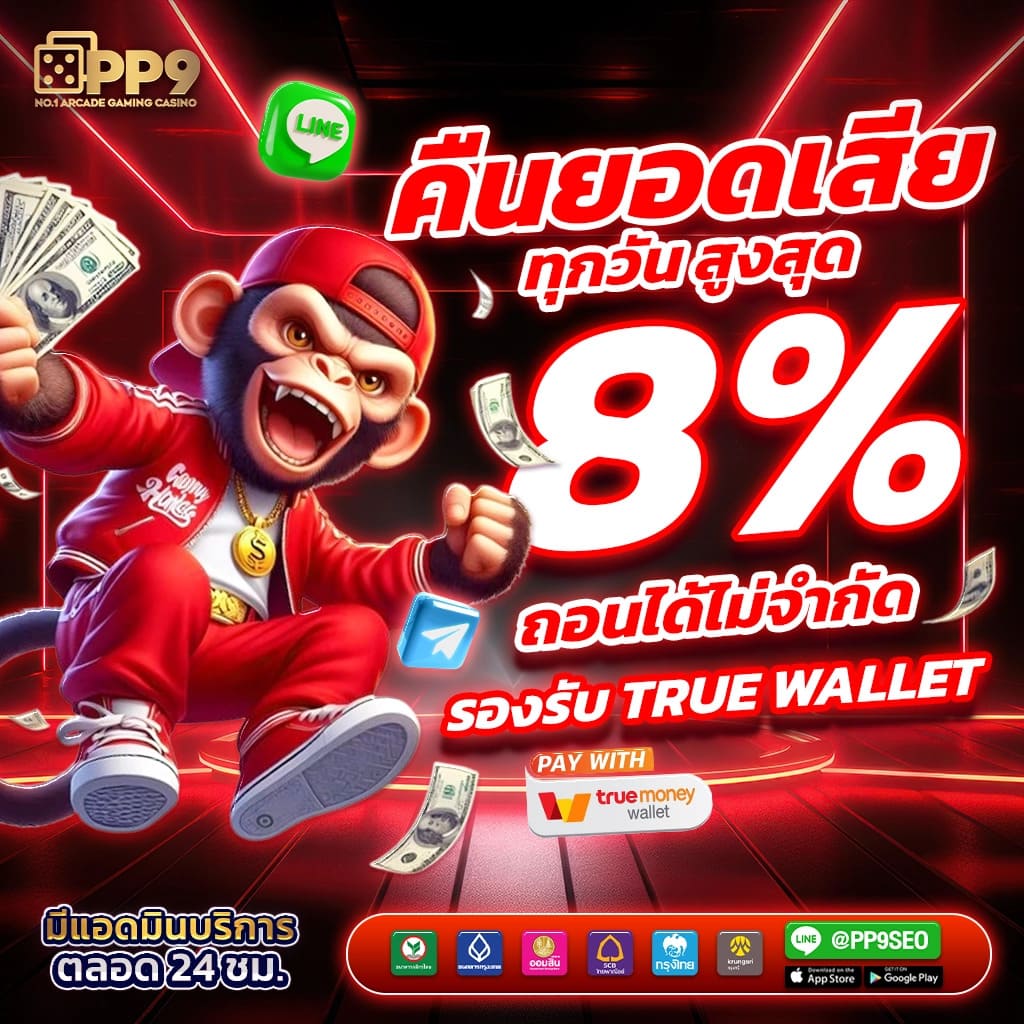 เว็บสล็อตออนไลน์ รับโบนัสสุดคุ้ม ระบบทันสมัย เล่นง่ายจ่ายจริง