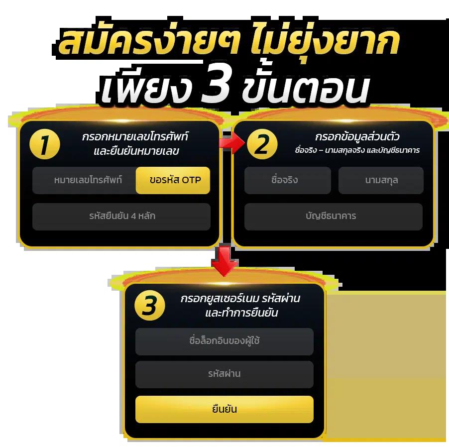 เว็บหวย lotto เว็บตรงแทงได้ง่าย จ่ายจริงทุกยอดที่คุณมั่นใจ