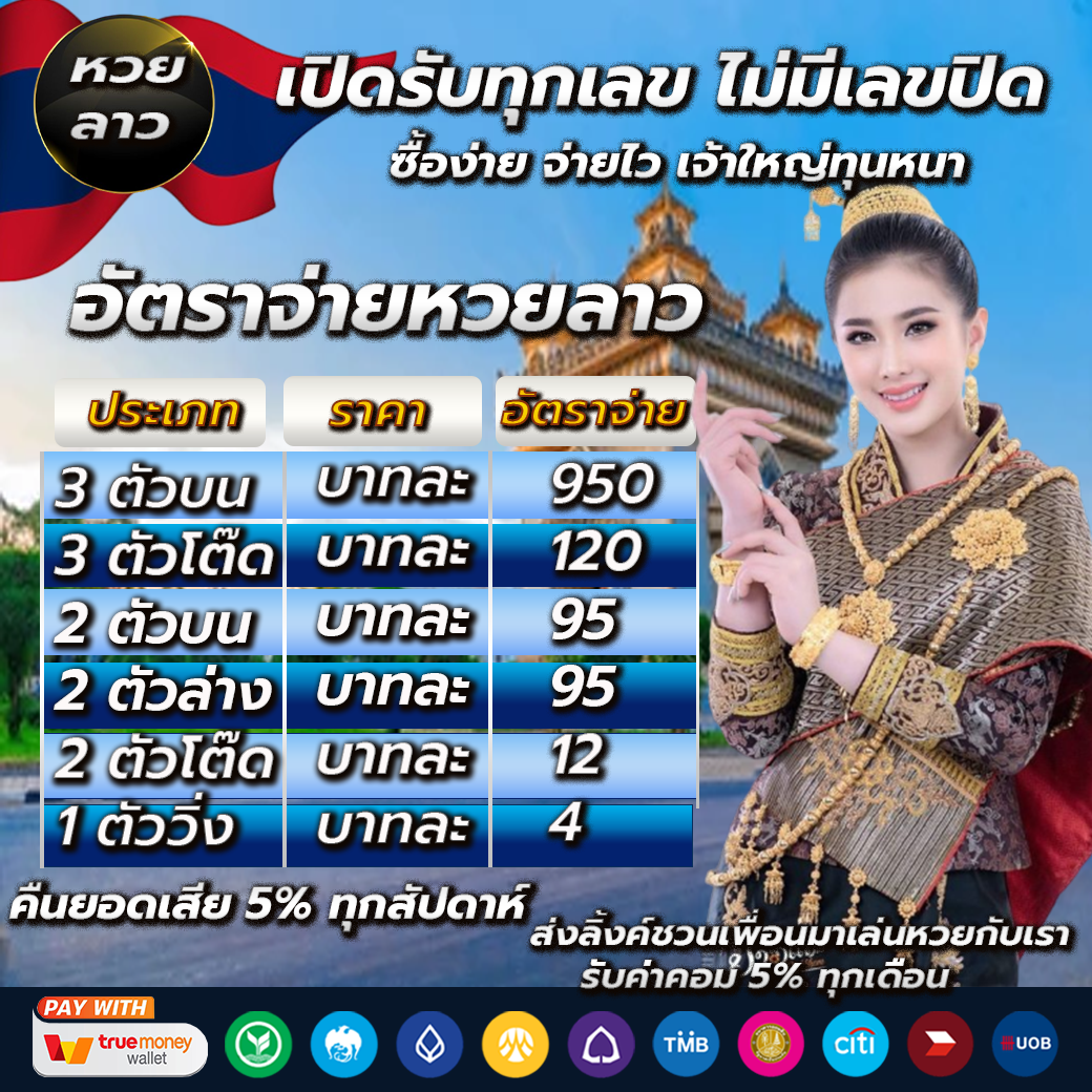 แจกโค้ดเครดิตฟรีวันนี้ พร้อมสิทธิพิเศษสุดคุ้มในคาสิโนออนไลน์