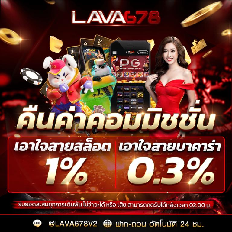 แอพlottovipเข้าไม่ได้ แก้ไขง่าย พร้อมวิธีรองรับฉับไว