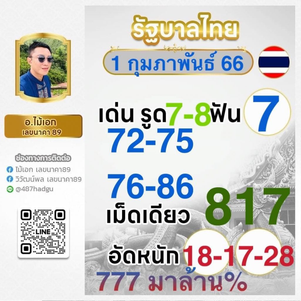 โค้ดเกมเบสบอล คาสิโนสุดมันส์กับเทคนิคใหม่ล่าสุดในไทย