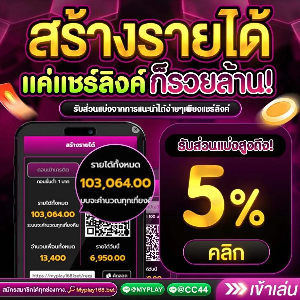 ไลสกอภาษาไทย คาสิโนยอดนิยม เล่นง่าย จ่ายจริง โปรโมชั่นพิเศษ